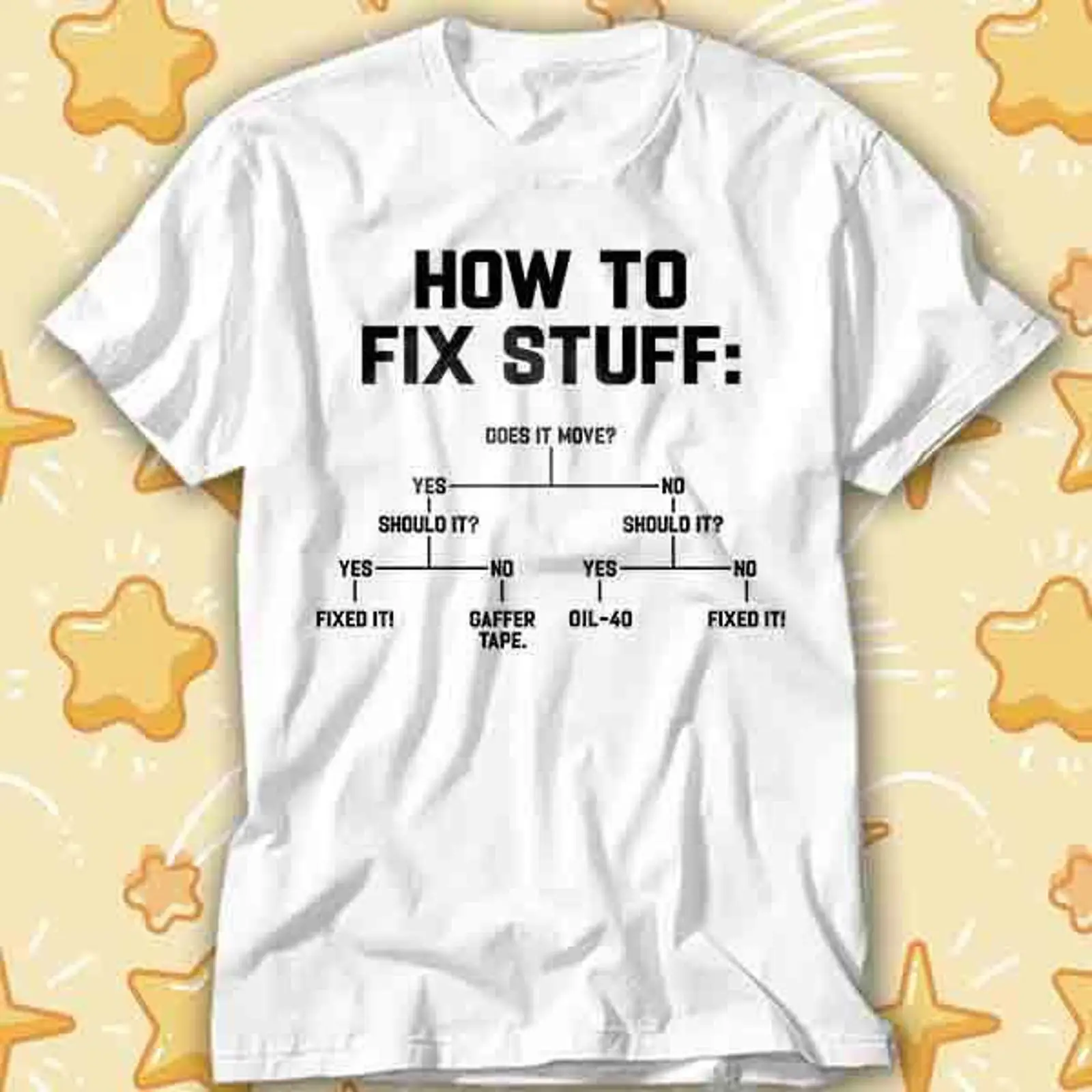Vintage Fashion Stuff - How to Fix Stuff DIY Engineer